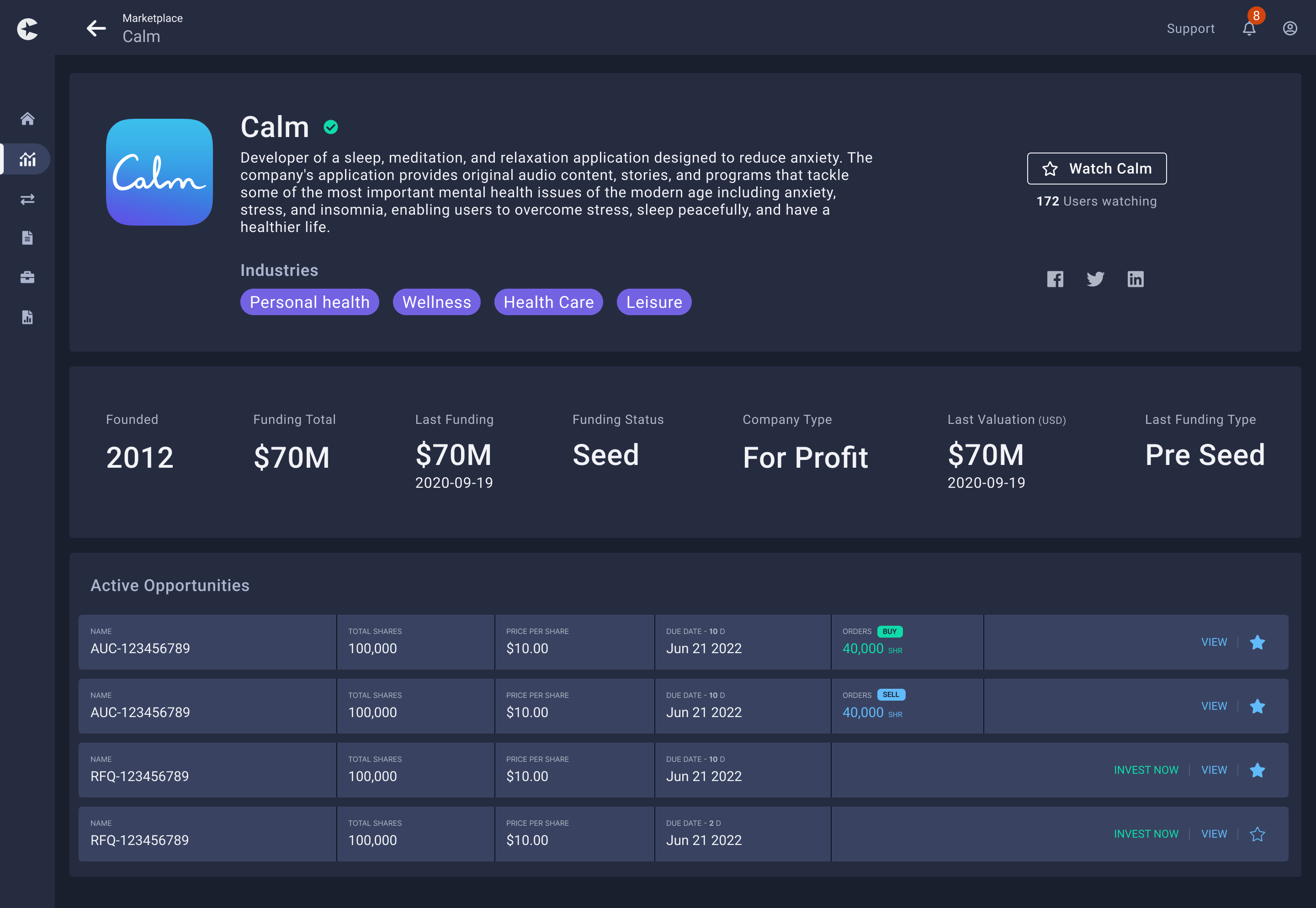 Cvex Dashboard