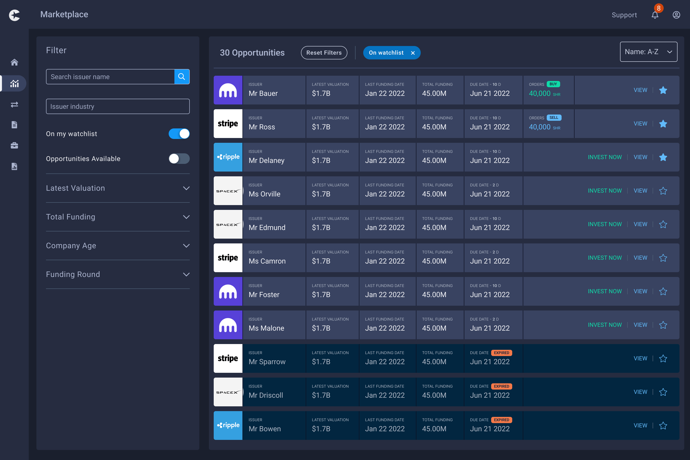 Cvex Dashboard