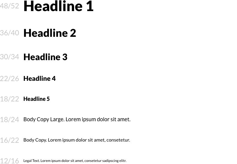Typographic Scale
