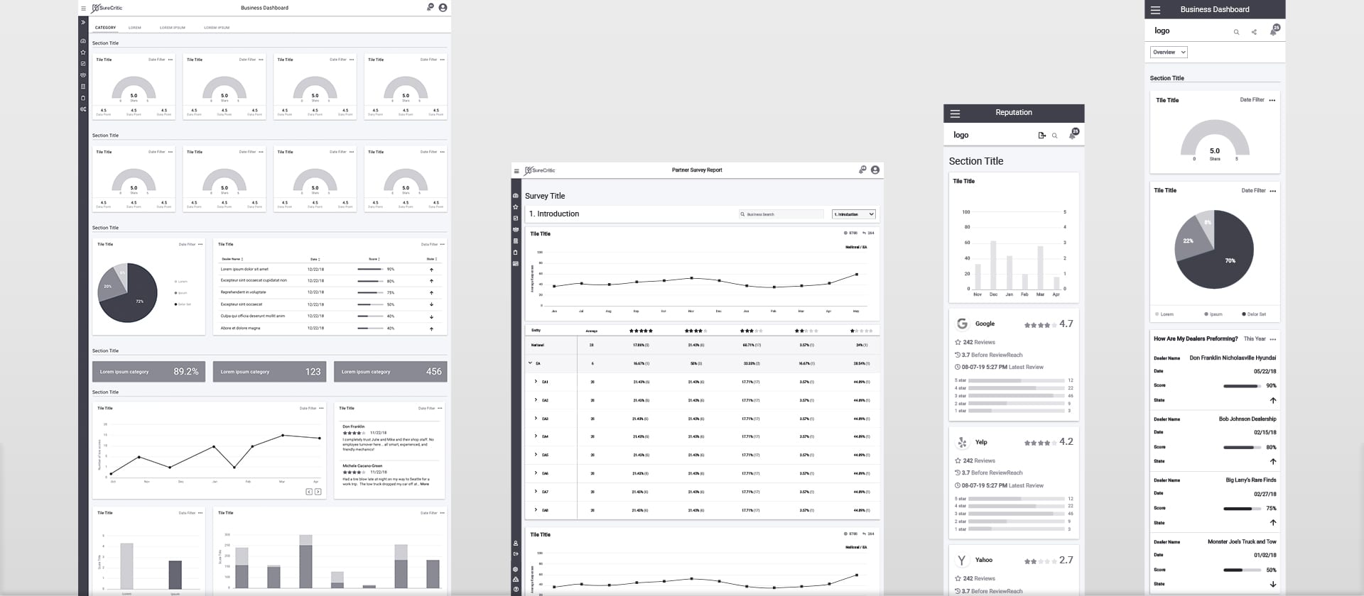 Page Wireframes